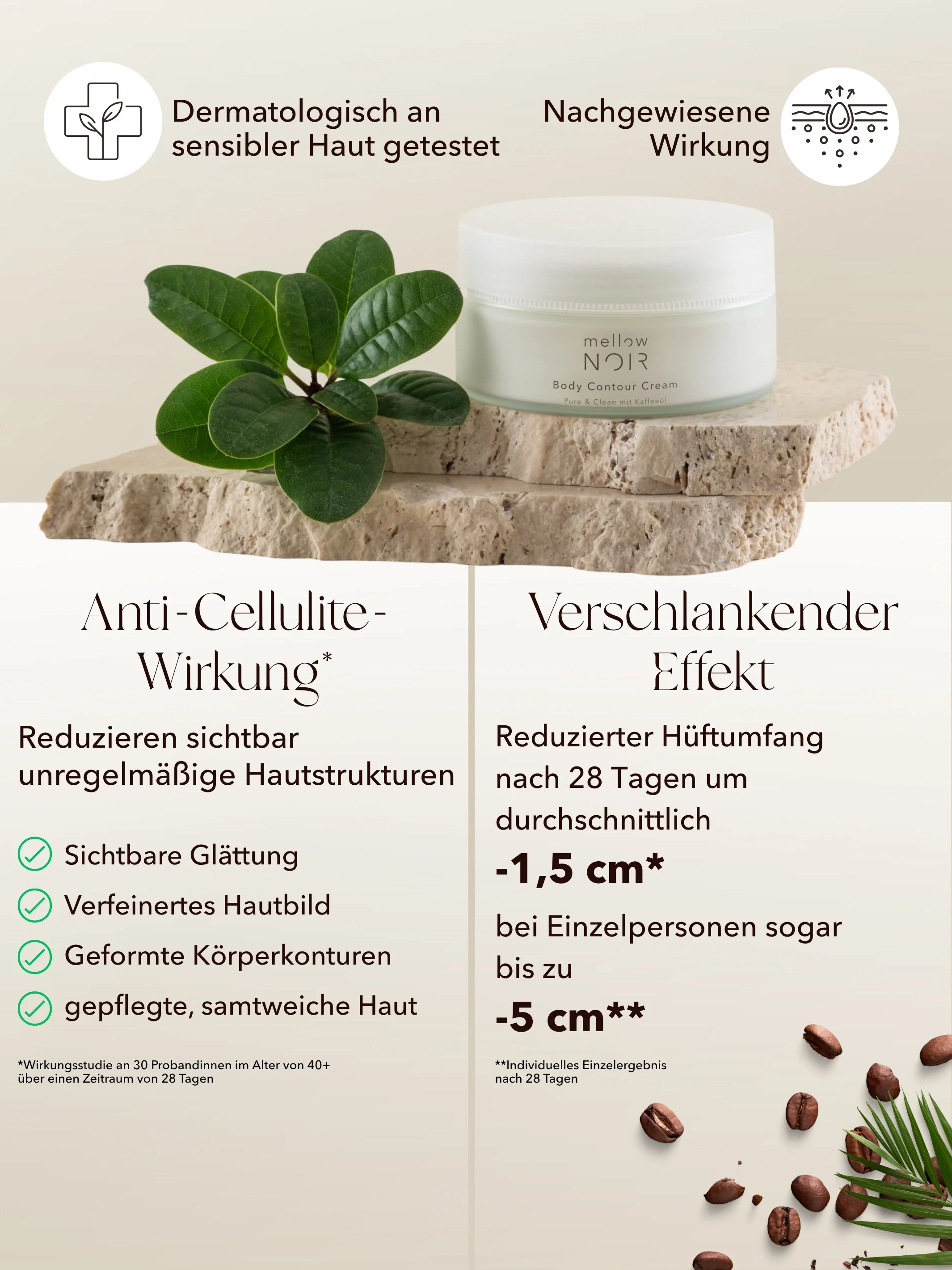 Anti-Cellulite 3-Monats-Kur - Image 10