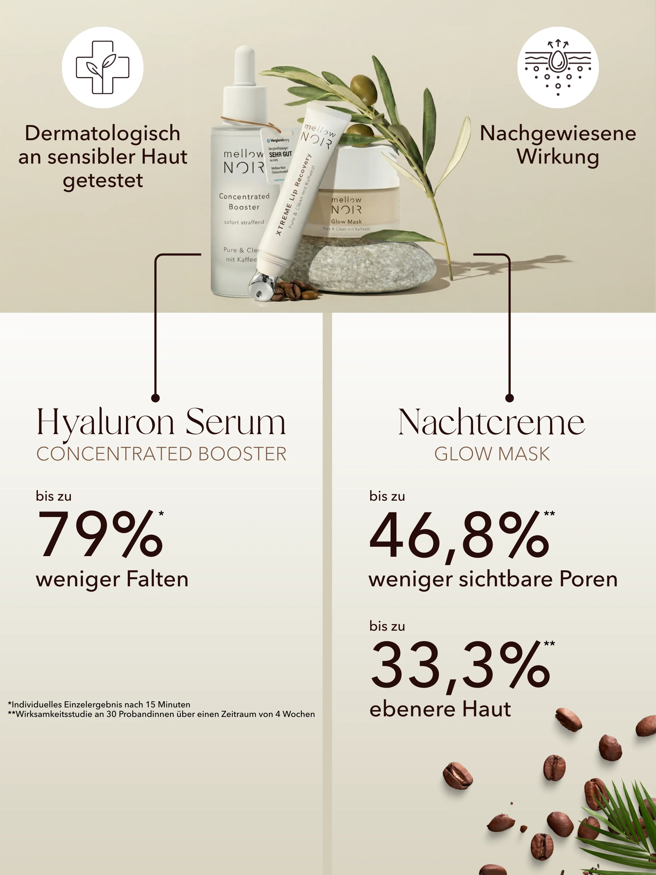 Anti-Falten Nachtpflege - Image 2
